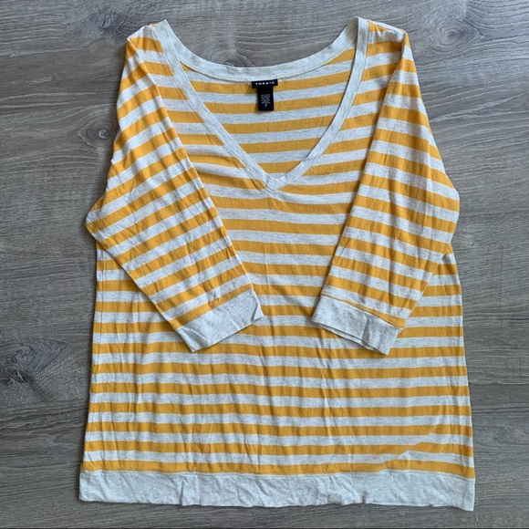 Torrid Striped 3/4 Sleeve Tee - Picture 4 of 6